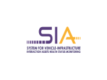 Logo SIA Consortium